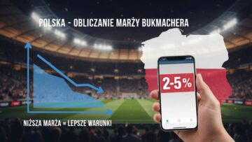 Bakara z krupierem na żywo w kasynach